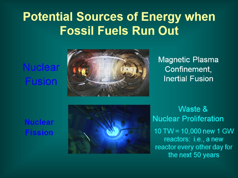 Potential Sources of Energy when  Fossil Fuels Run Out Magnetic Plasma Confinement, Inertial